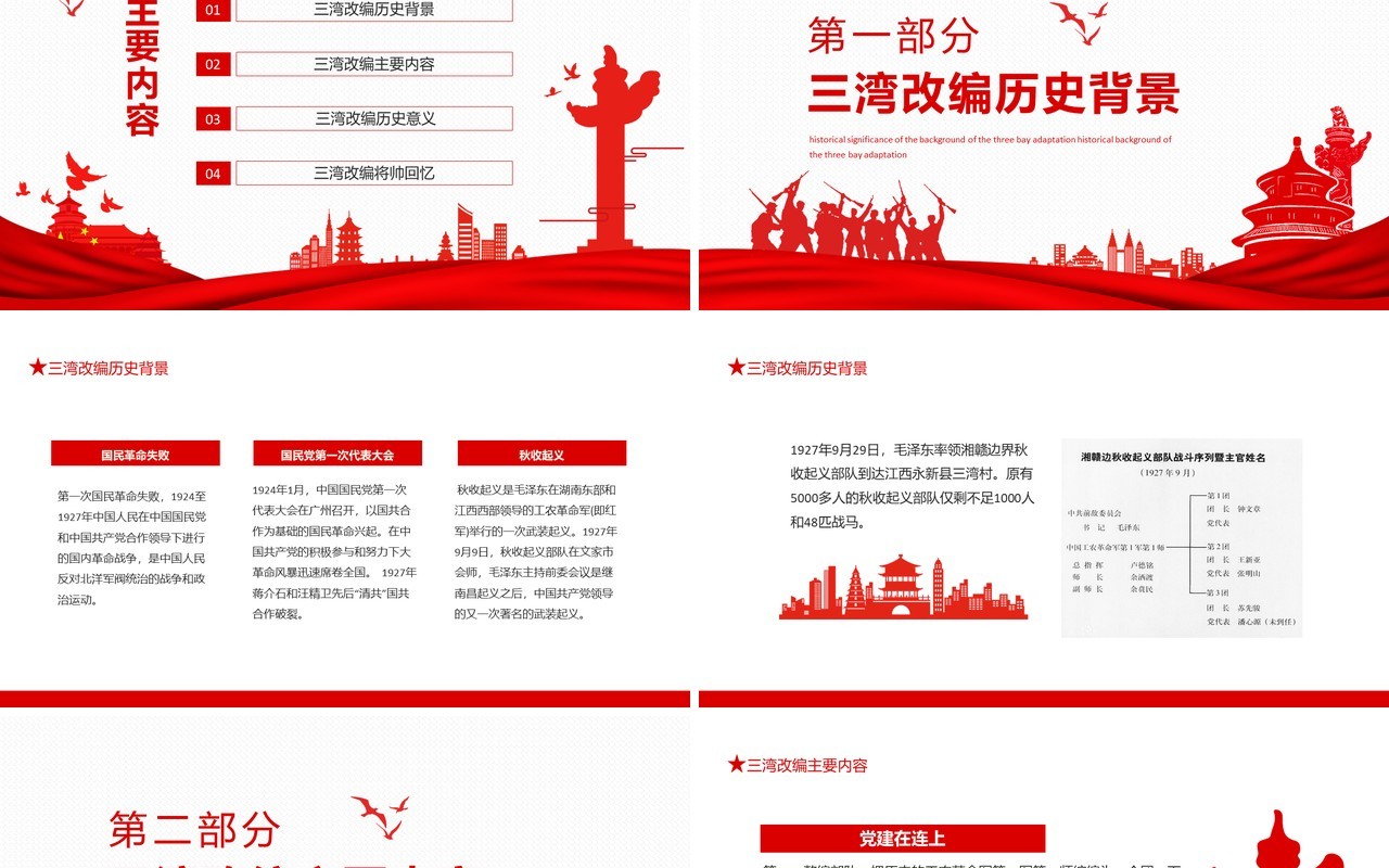 三湾改编背景主要内容历史意义动态PPT模板