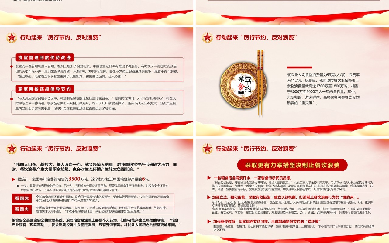 厉行节约反对浪费制止餐饮浪费行为作出重要指示课件PPT模版