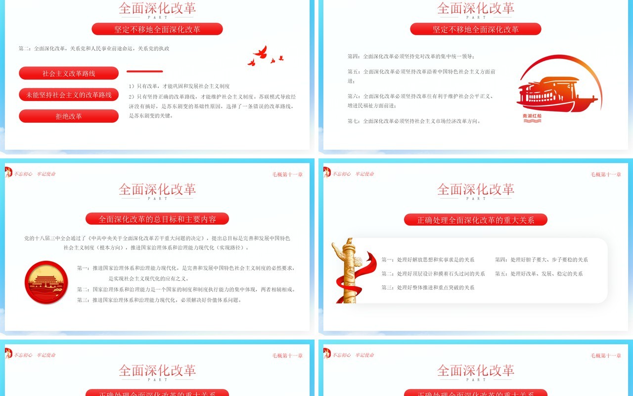 蓝色简约党政风四个全面战略布局PPT模板