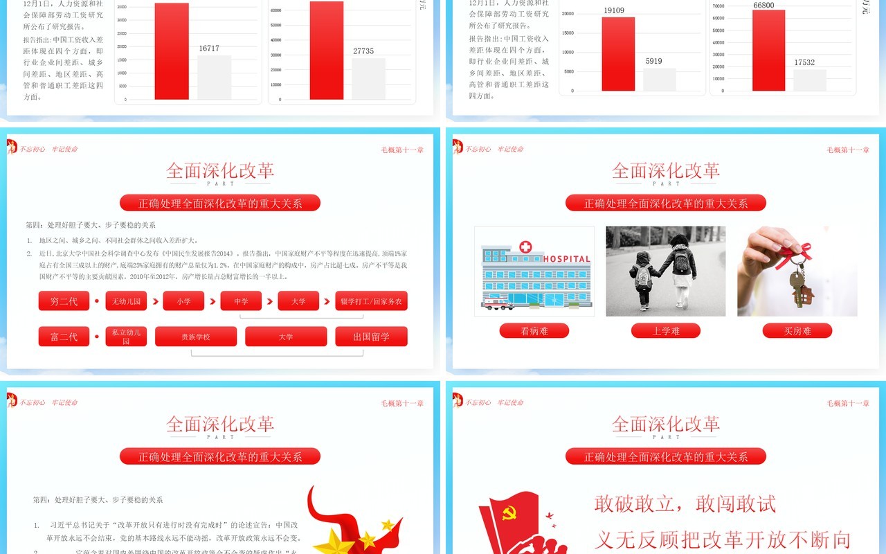 蓝色简约党政风四个全面战略布局PPT模板