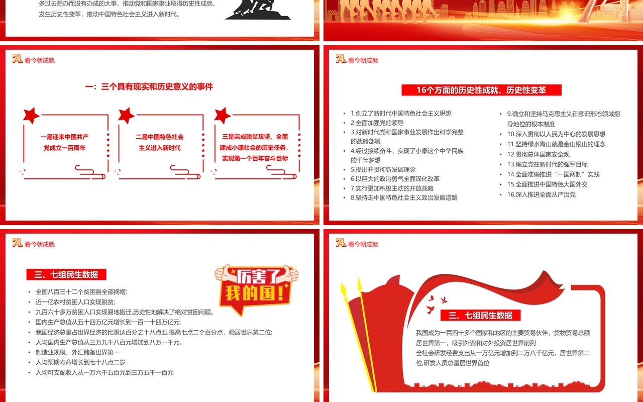 红金礼赞新中国放歌新时代PPT模板