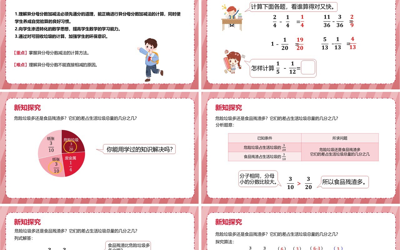部编版五年级数学下册异分母分数加减法课件PPT模板