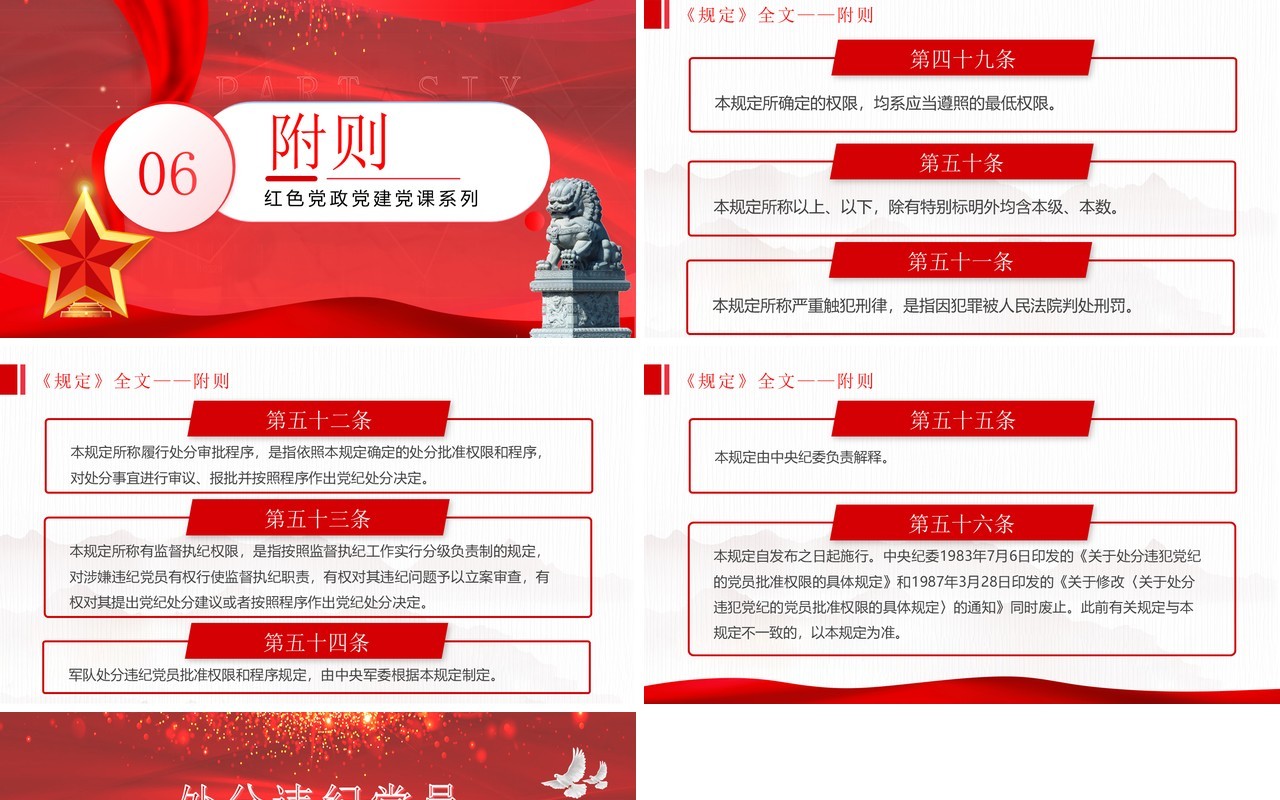 红色党政风处分违纪党员批准权限和程序规定PPT模板