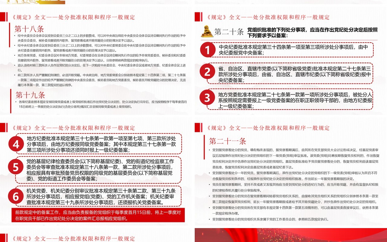红色党政风处分违纪党员批准权限和程序规定PPT模板