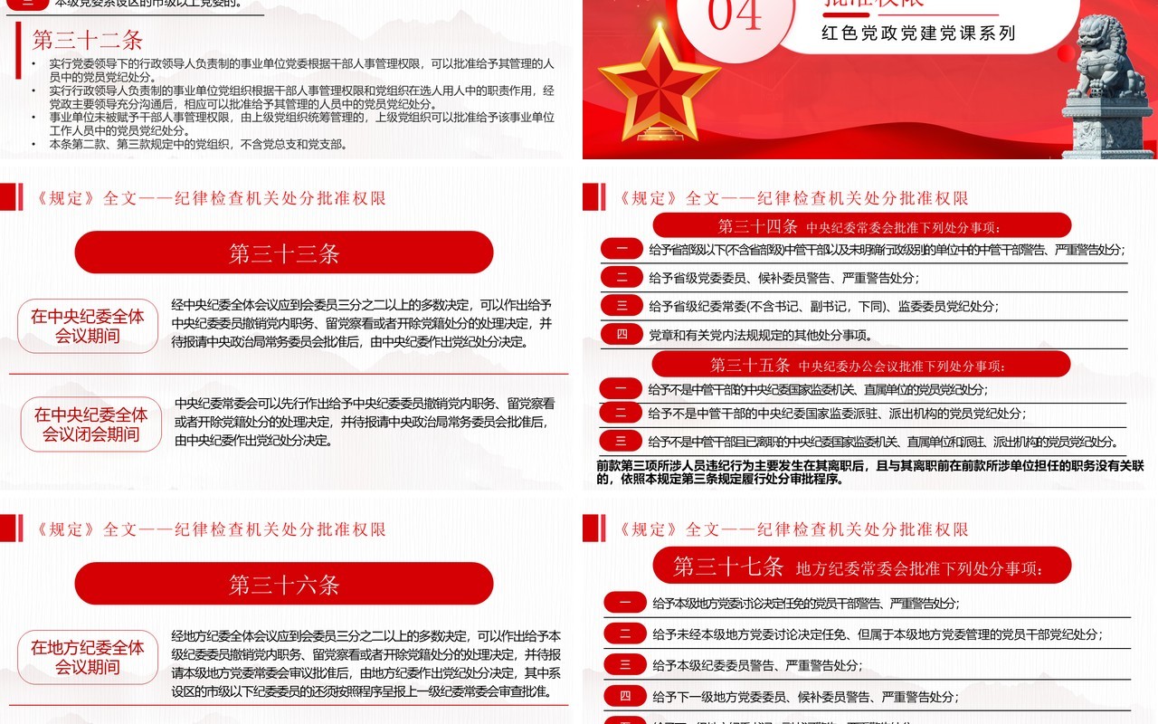 红色党政风处分违纪党员批准权限和程序规定PPT模板