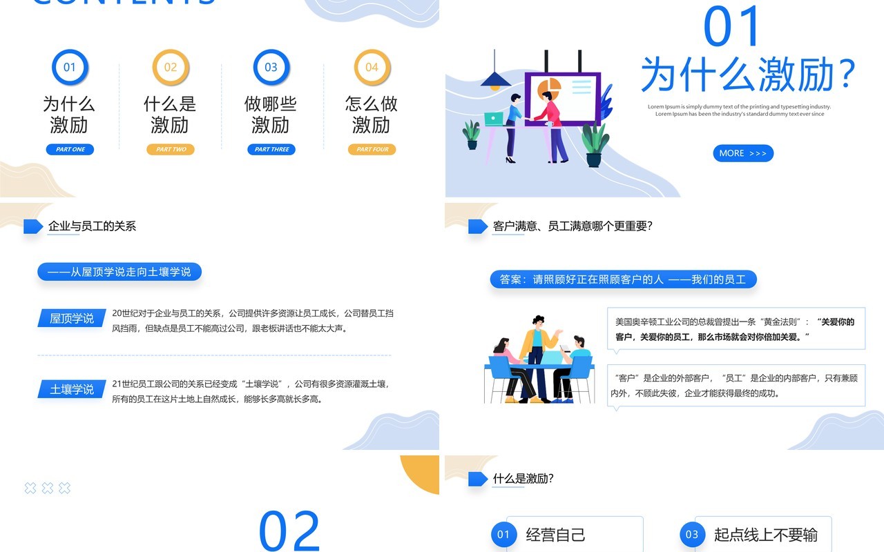蓝色插画风如何激励团队企业培训PPT模板