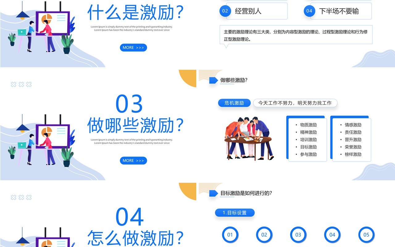 蓝色插画风如何激励团队企业培训PPT模板