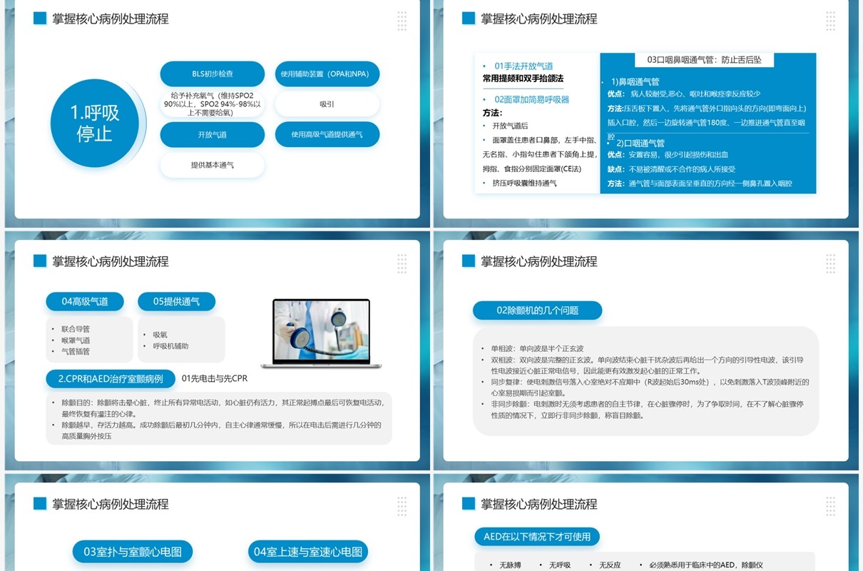 蓝色商务风高级生命支持PPT模板