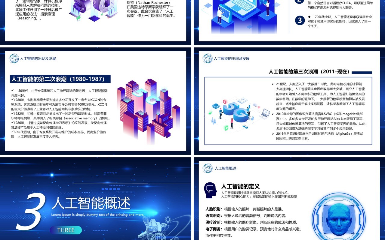 蓝色科技引领未来人工智能发展史宣传介绍PPT模板
