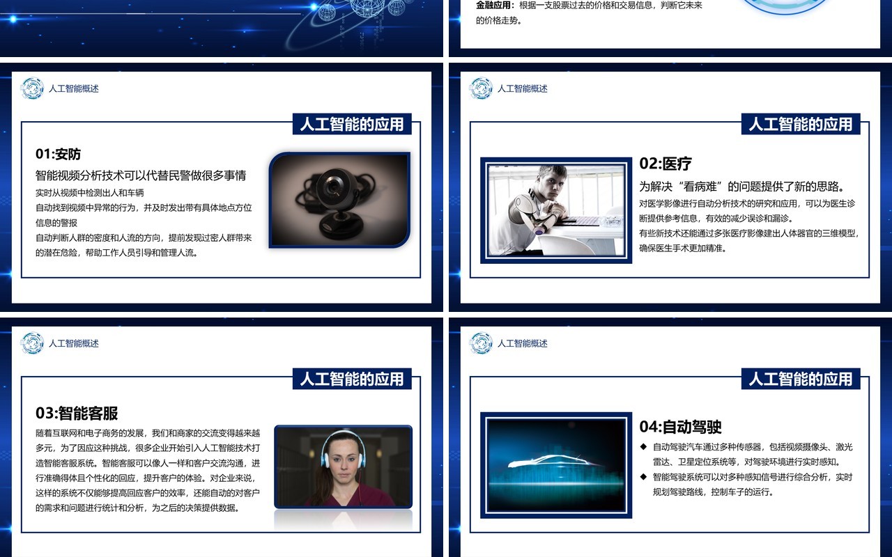 蓝色科技引领未来人工智能发展史宣传介绍PPT模板