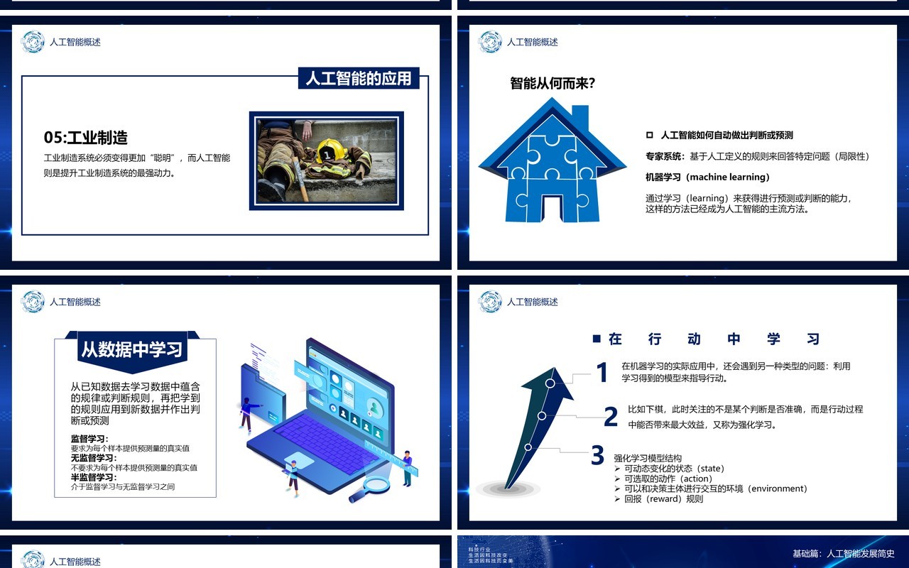 蓝色科技引领未来人工智能发展史宣传介绍PPT模板