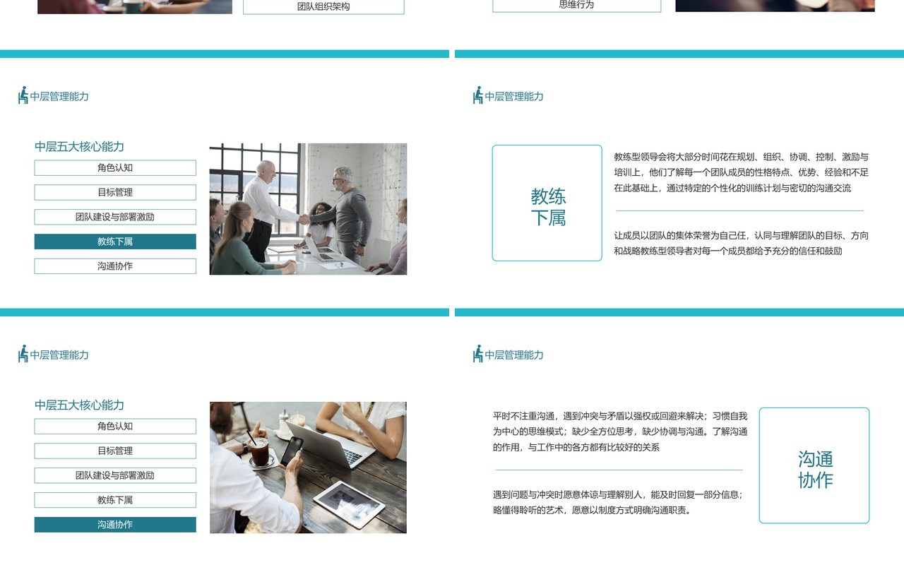中层管理者必备五项能力动态PPT模板