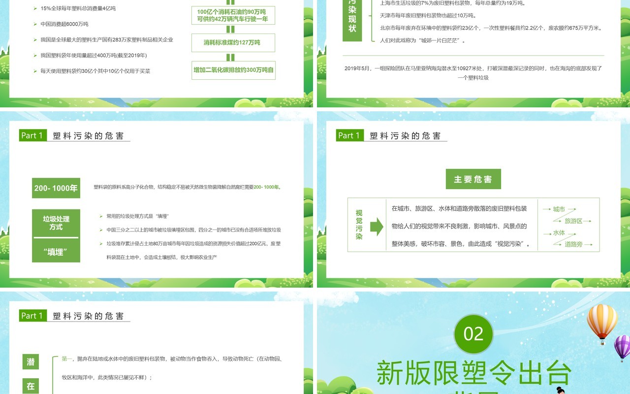 绿色卡通风解读史上最严限塑令通用PPT模板