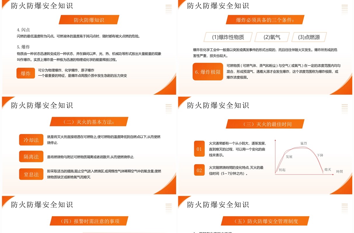 橙色简约风节后复工安全生产培训PPT模板