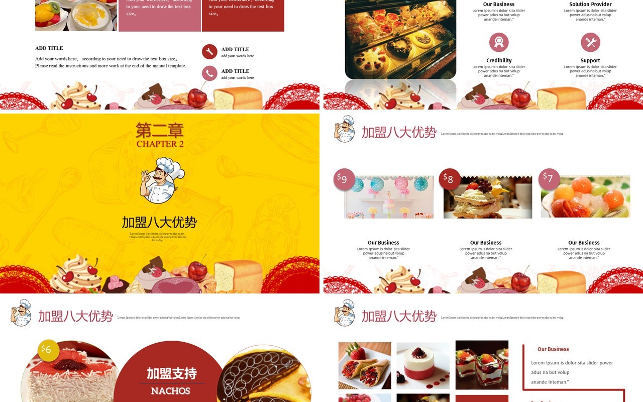 餐饮美食甜品招商加盟策划书PPT模板