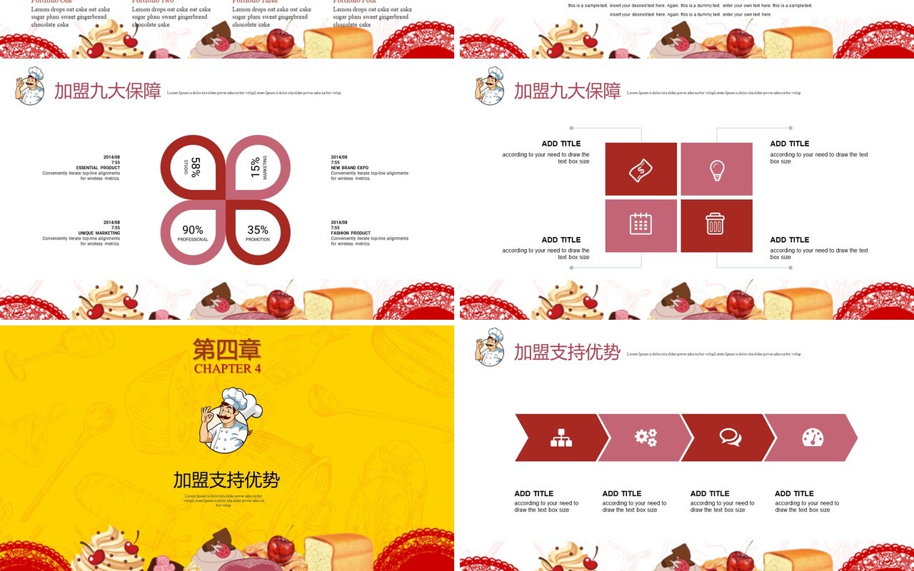餐饮美食甜品招商加盟策划书PPT模板