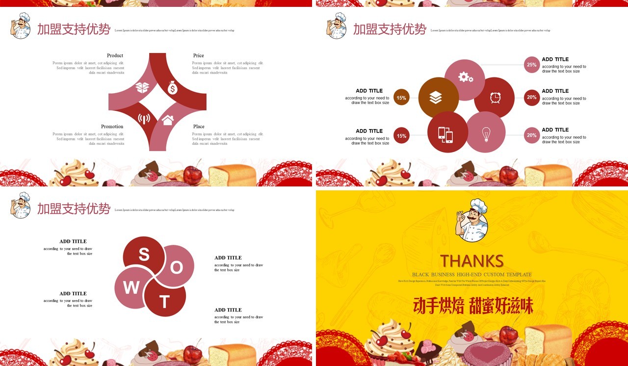 餐饮美食甜品招商加盟策划书PPT模板