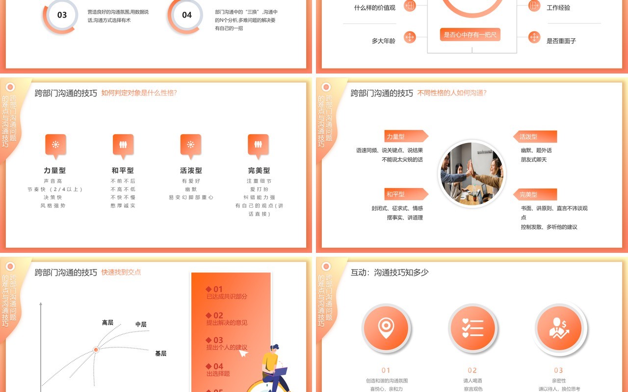 卡通插画渐变跨部门沟通与协作企业员工管理培训动态PPT模板