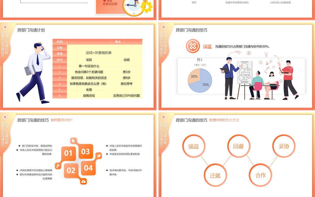 卡通插画渐变跨部门沟通与协作企业员工管理培训动态PPT模板