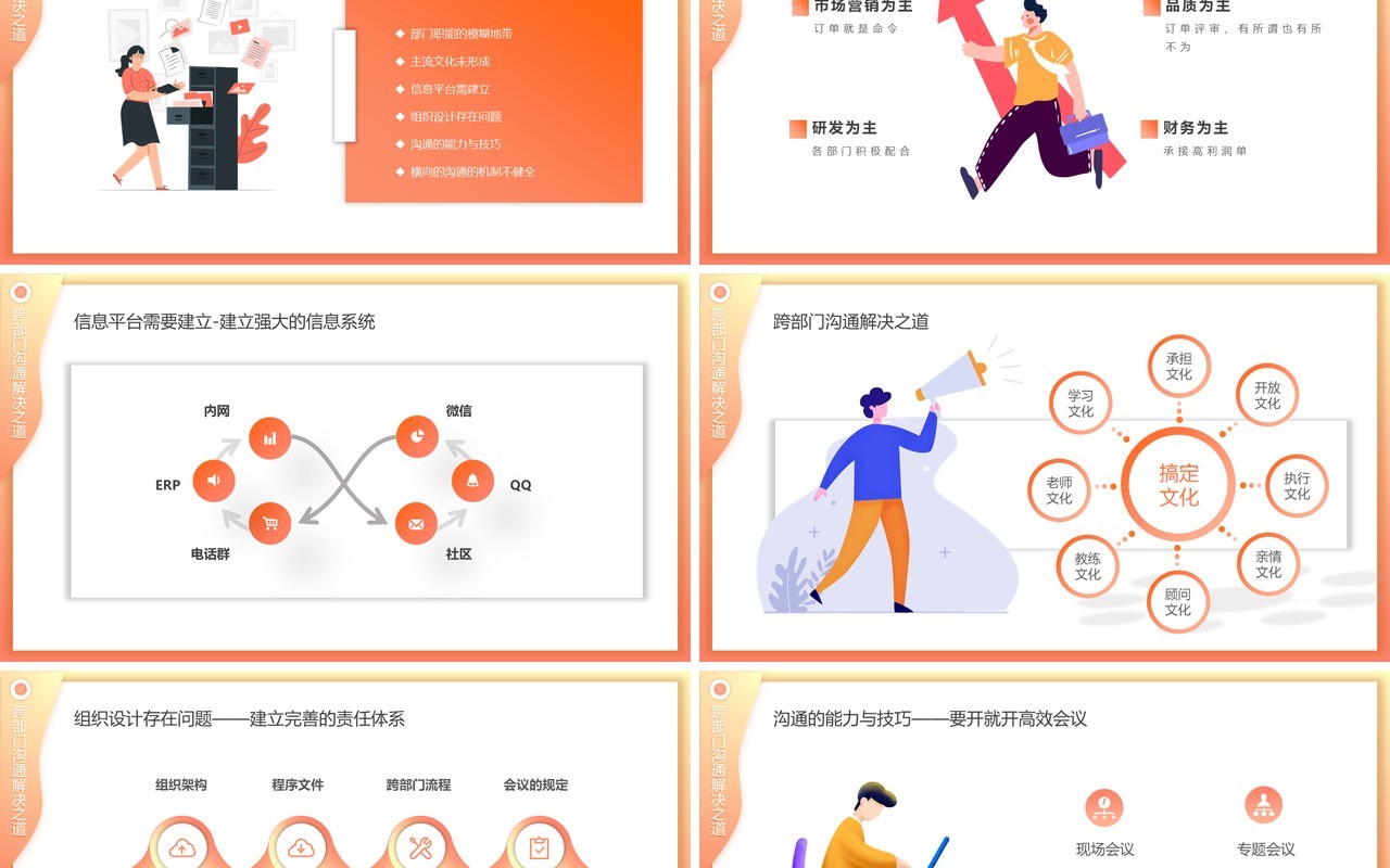 卡通插画渐变跨部门沟通与协作企业员工管理培训动态PPT模板