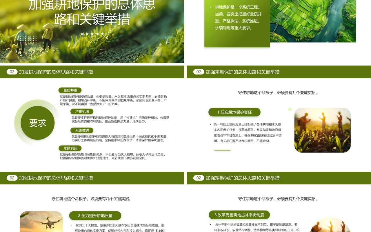 绿色简约风切实加强耕地保护PPT模板