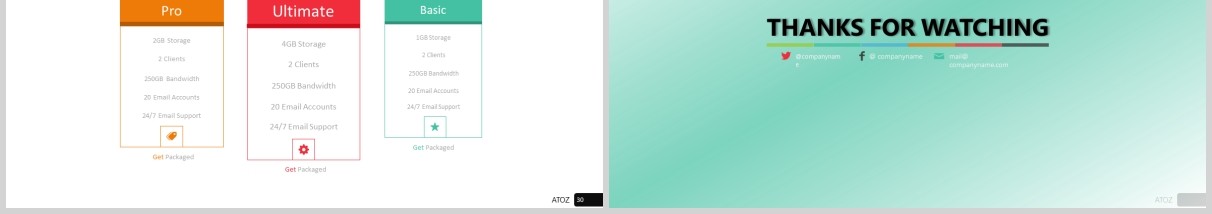 公司宣传介绍组织架构时间轴PPT图表可插图排版设计模板素材ATOS Powerpoint