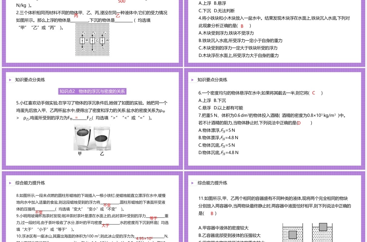 部编版八年级物理下册物体的浮沉条件课件PPT模板