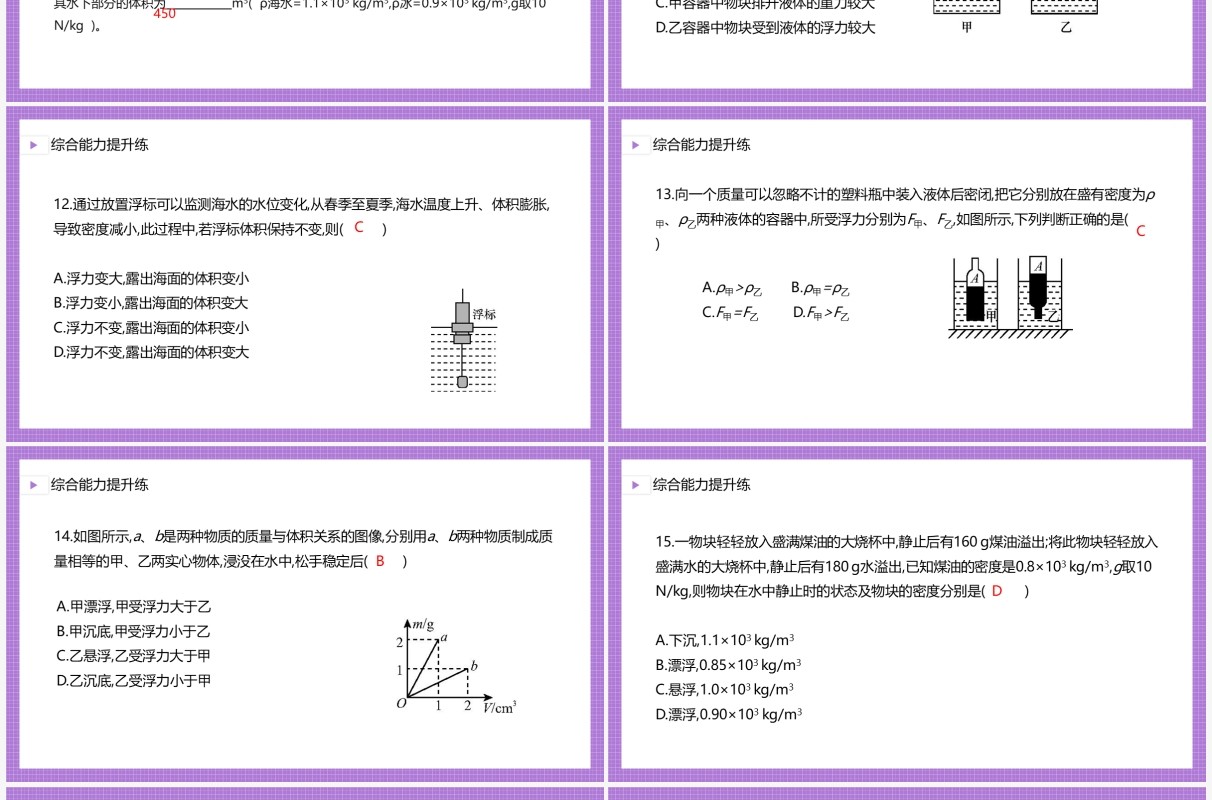 部编版八年级物理下册物体的浮沉条件课件PPT模板