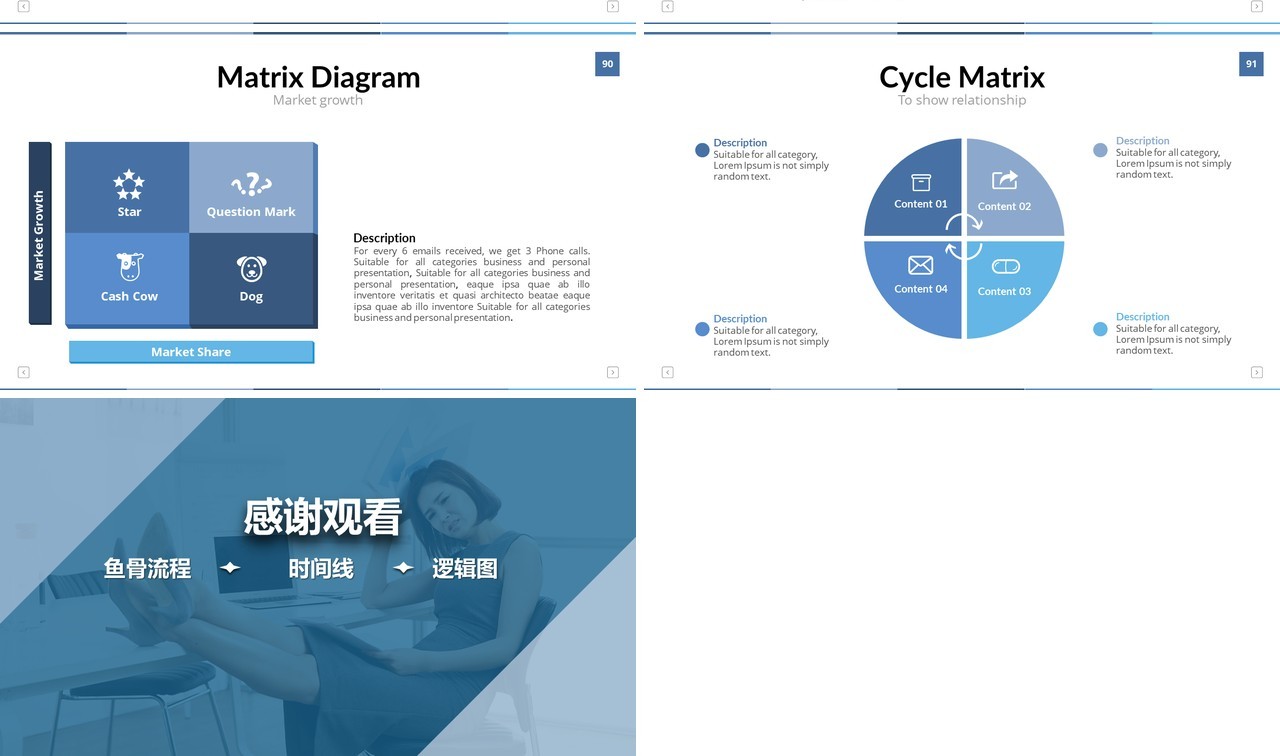 原创商务企业流程图鱼骨流程时间线PPT模板