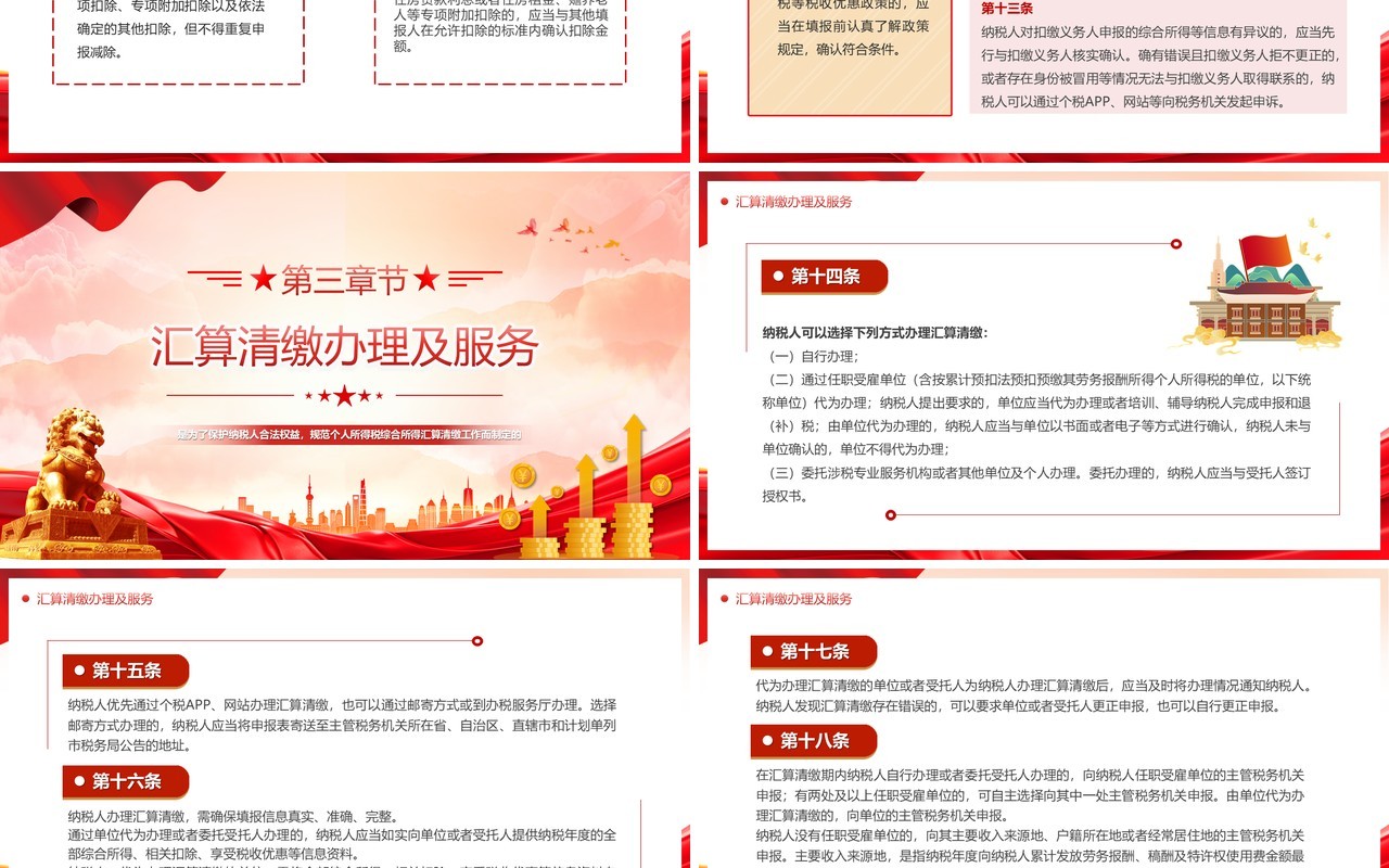 红色简约综合所得汇算清缴管理办法PPT模板