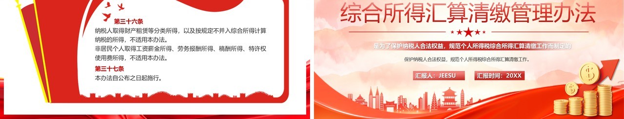 红色简约综合所得汇算清缴管理办法PPT模板