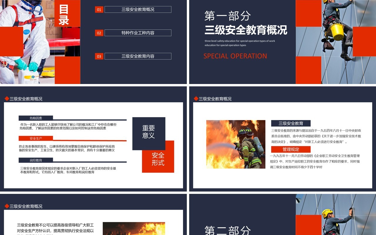 新工人三级安全特种作业教育培训动态PPT模板