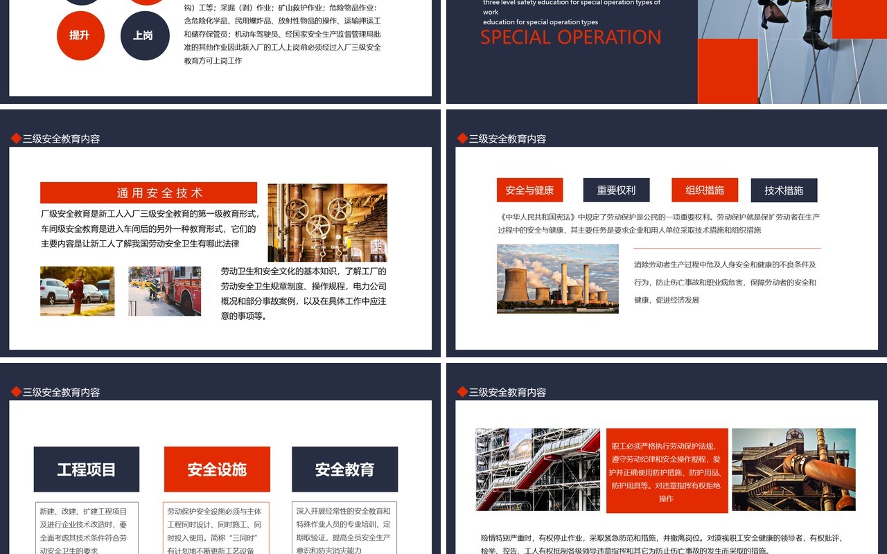 新工人三级安全特种作业教育培训动态PPT模板
