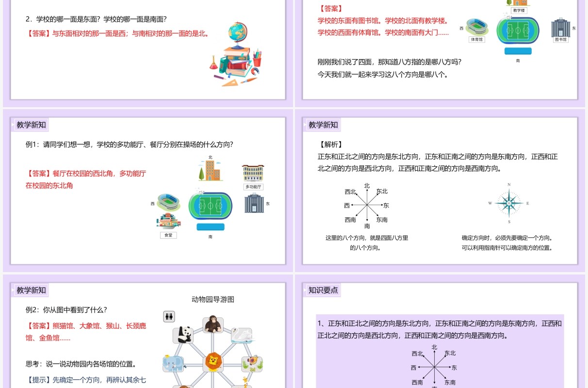部编版三年级数学下册认识东北、西北、东南、西南课件PPT模板