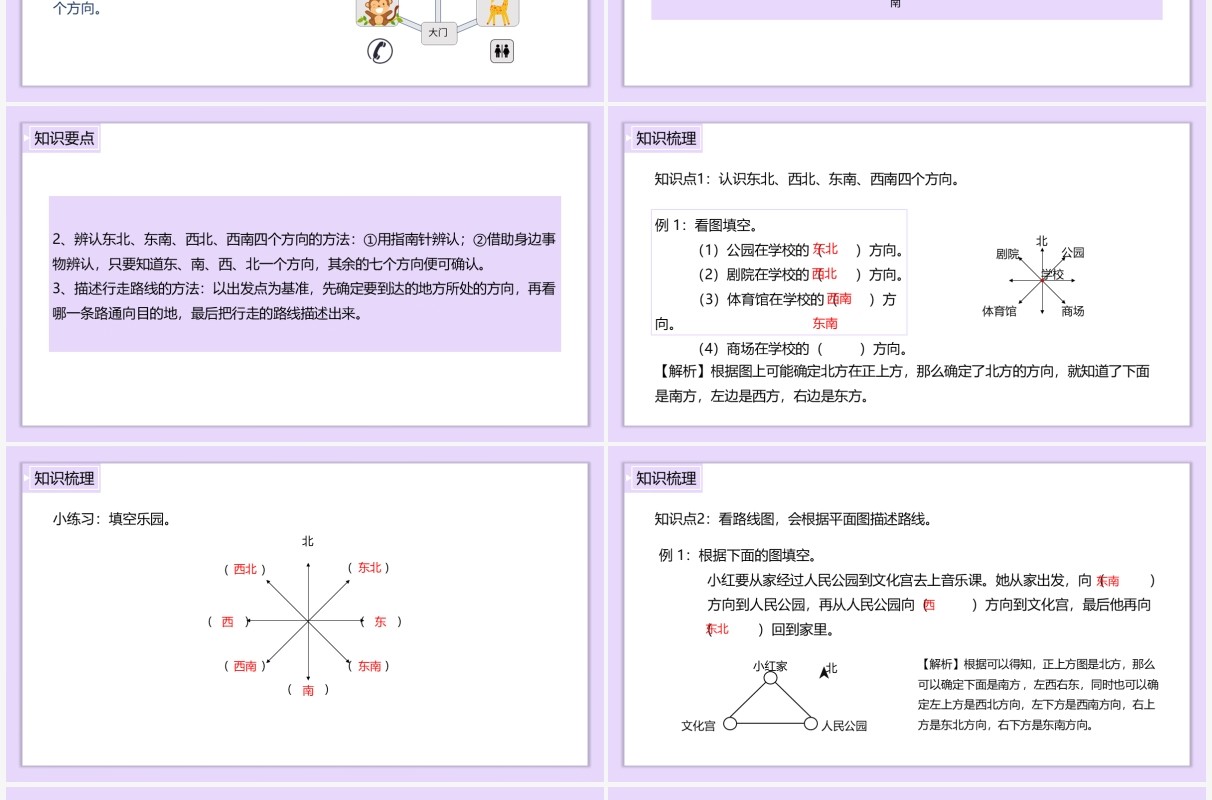 部编版三年级数学下册认识东北、西北、东南、西南课件PPT模板