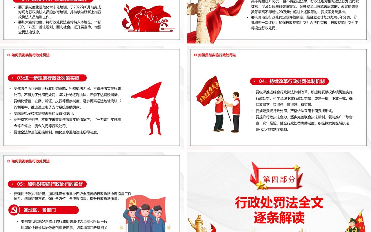 中华人民共和国行政处罚法解读PPT模板