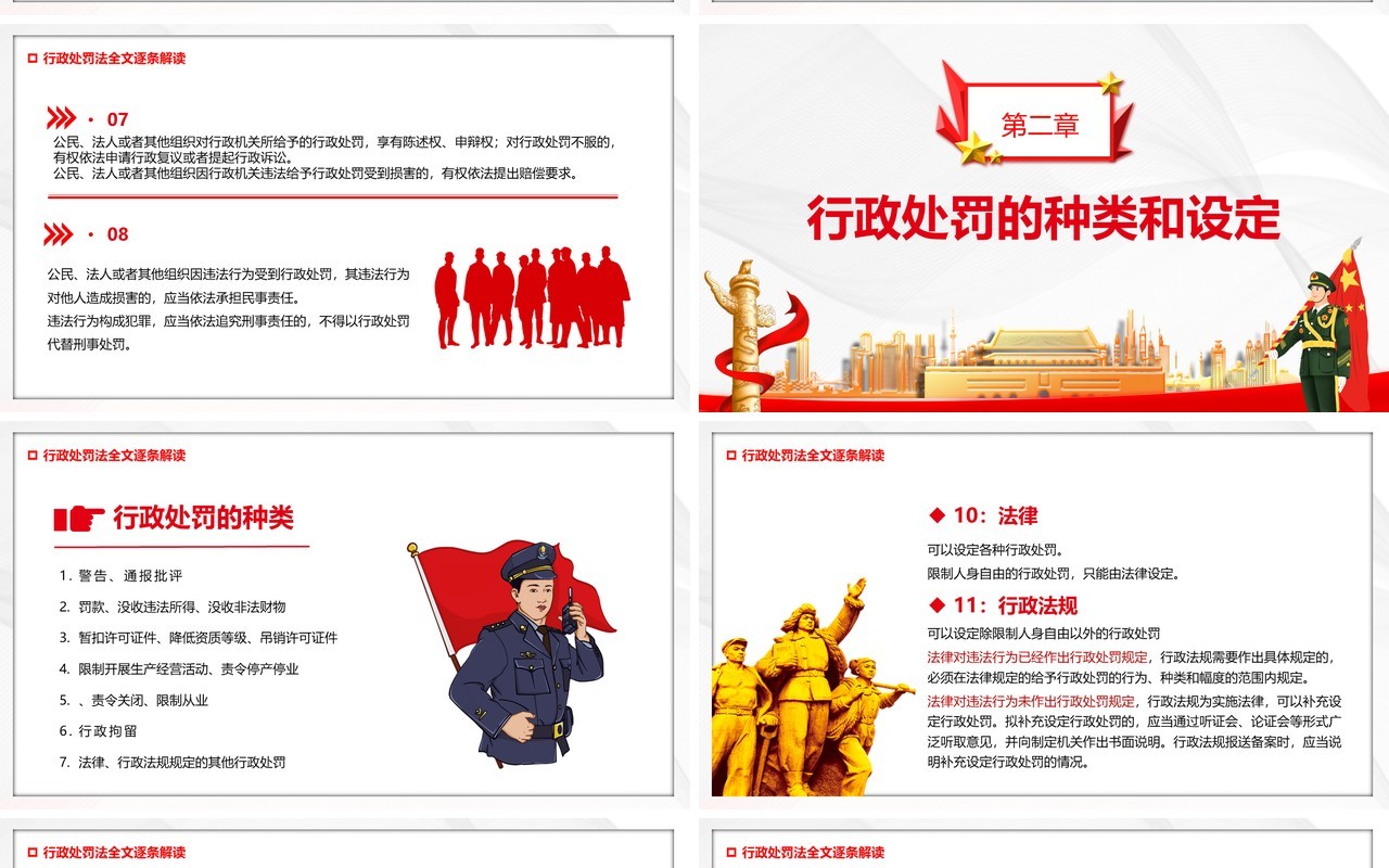 中华人民共和国行政处罚法解读PPT模板