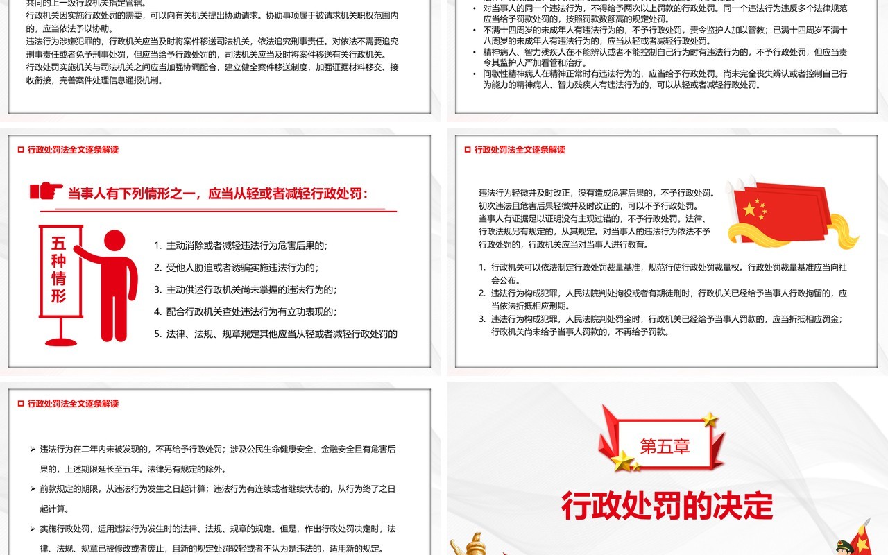 中华人民共和国行政处罚法解读PPT模板