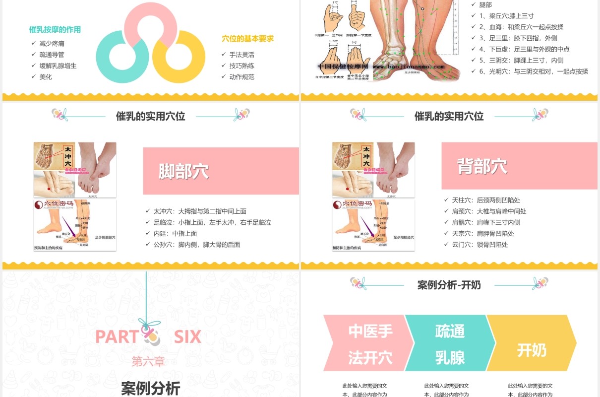 高级催乳师培训课程新生儿母婴护理PPT模板