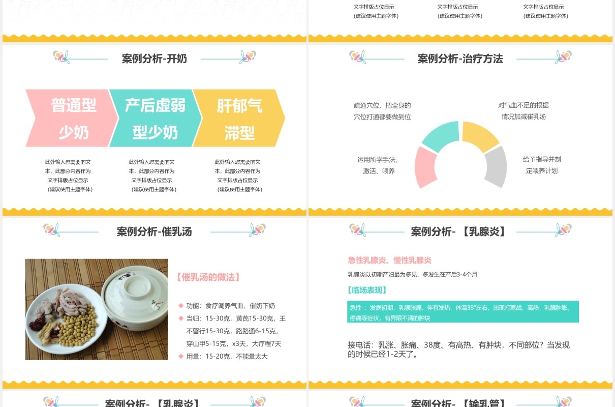 高级催乳师培训课程新生儿母婴护理PPT模板