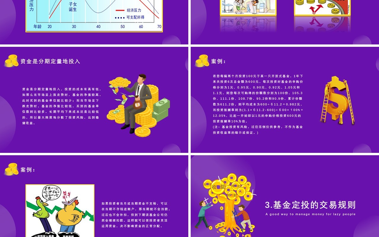 紫色懒人理财的好方法基金定投知识介绍课件PPT模板