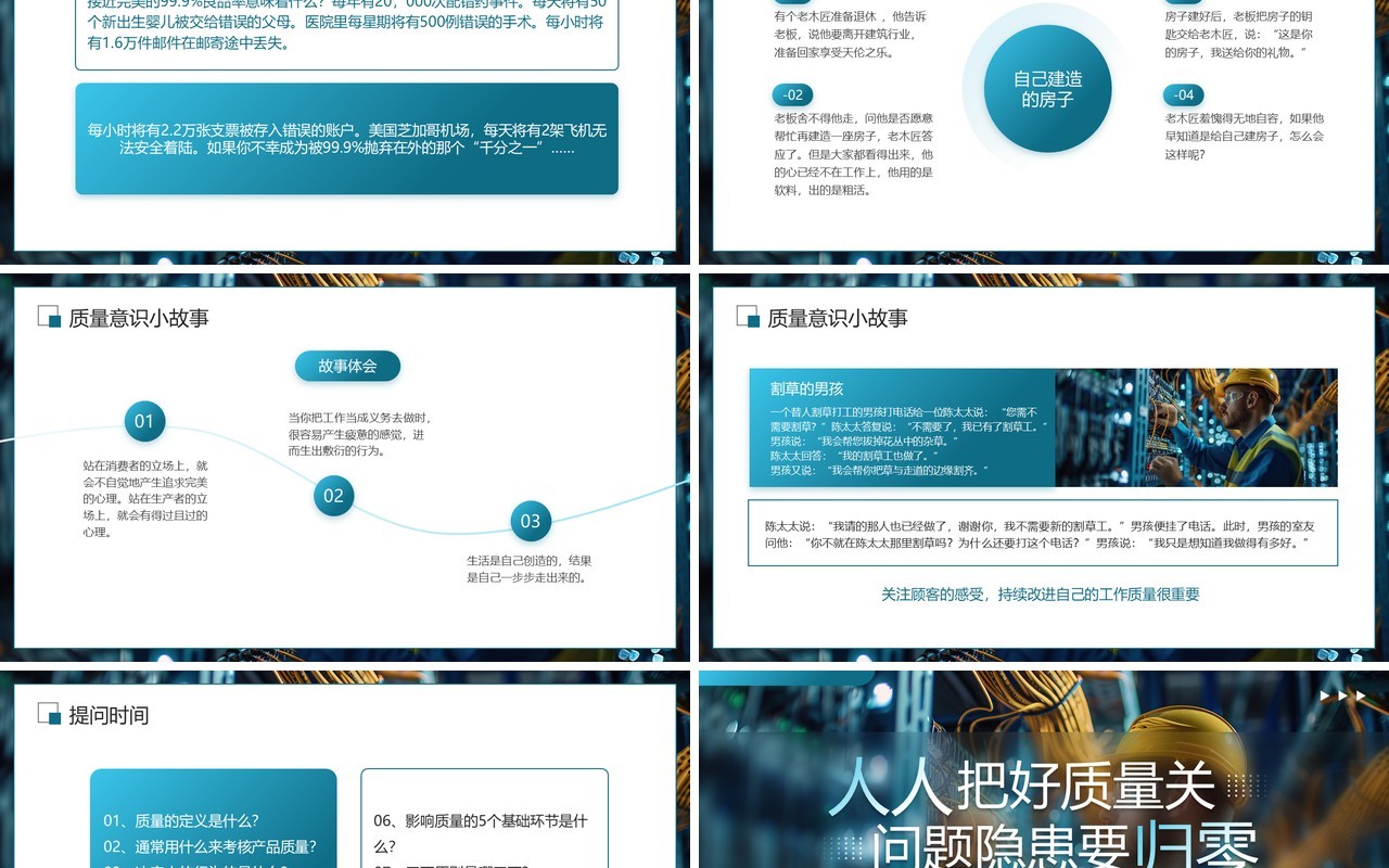 蓝色商务风企业质量意识培训PPT模板