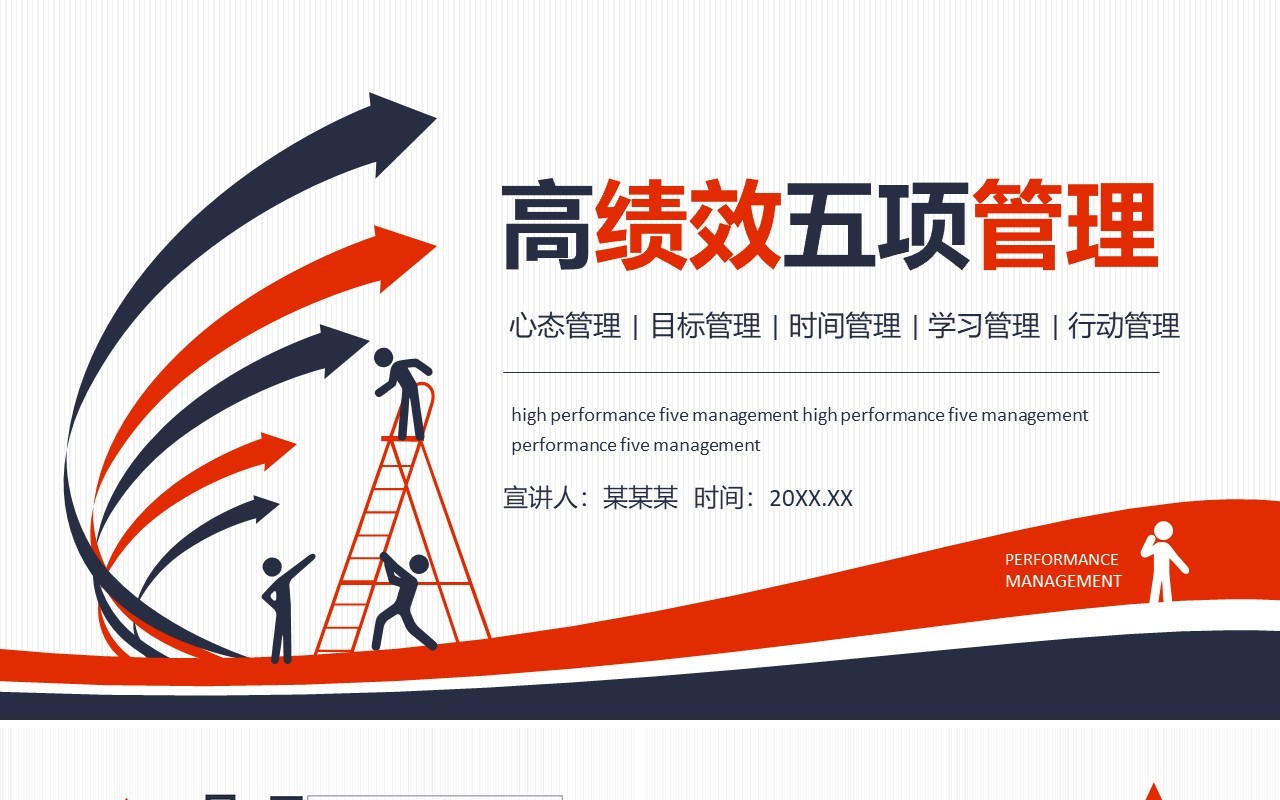 高绩效五项管理心态管理目标管理时间管理学习管理行动管理动态PPT模板