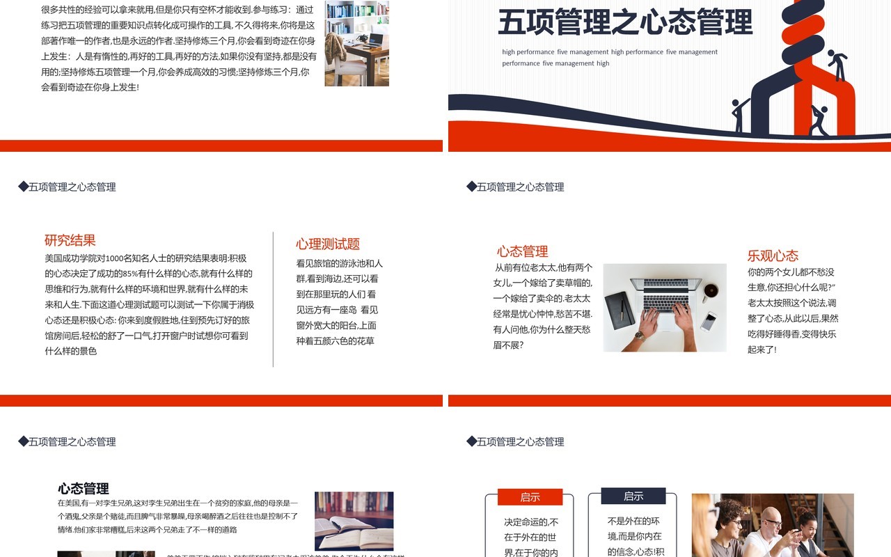 高绩效五项管理心态管理目标管理时间管理学习管理行动管理动态PPT模板