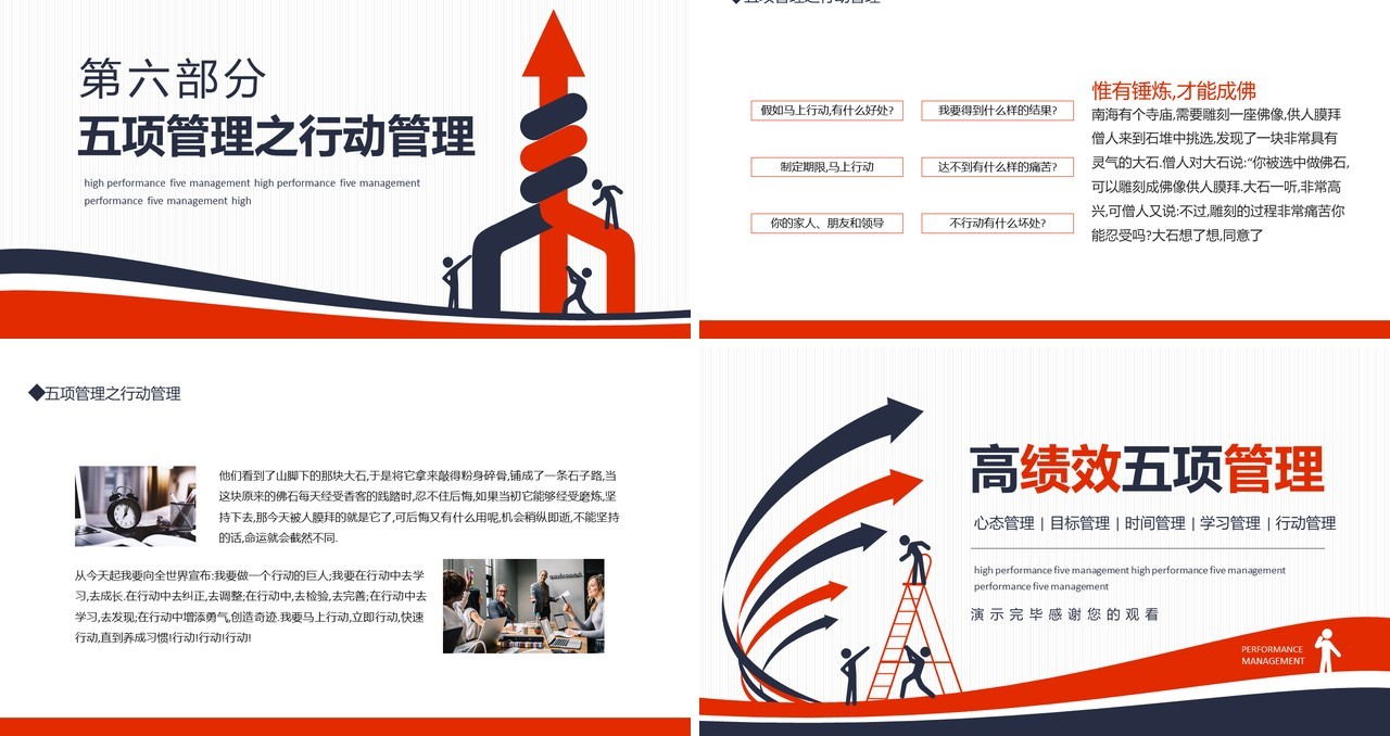 高绩效五项管理心态管理目标管理时间管理学习管理行动管理动态PPT模板