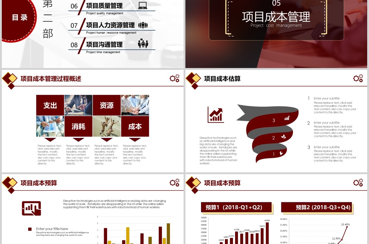 企业项目管理业务控制PPT模板