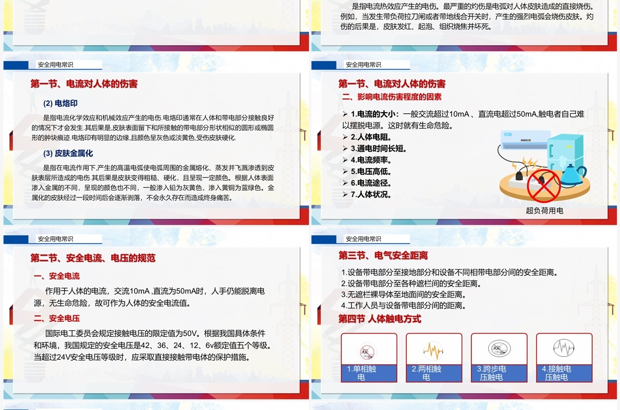 简约风电力生产安全知识培训PPT模板