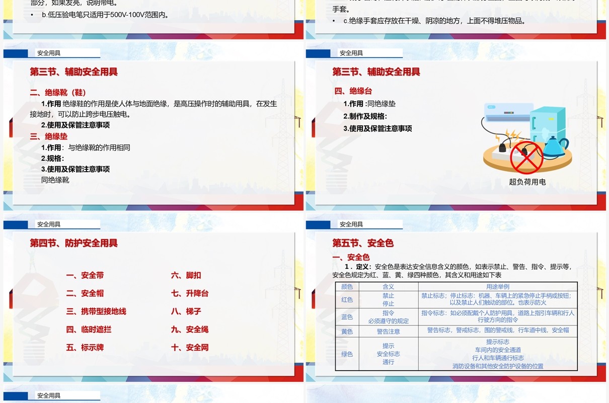 简约风电力生产安全知识培训PPT模板