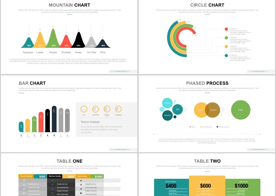 数据图表分析工作通用PPT模板Terompet - Powerpoint Template