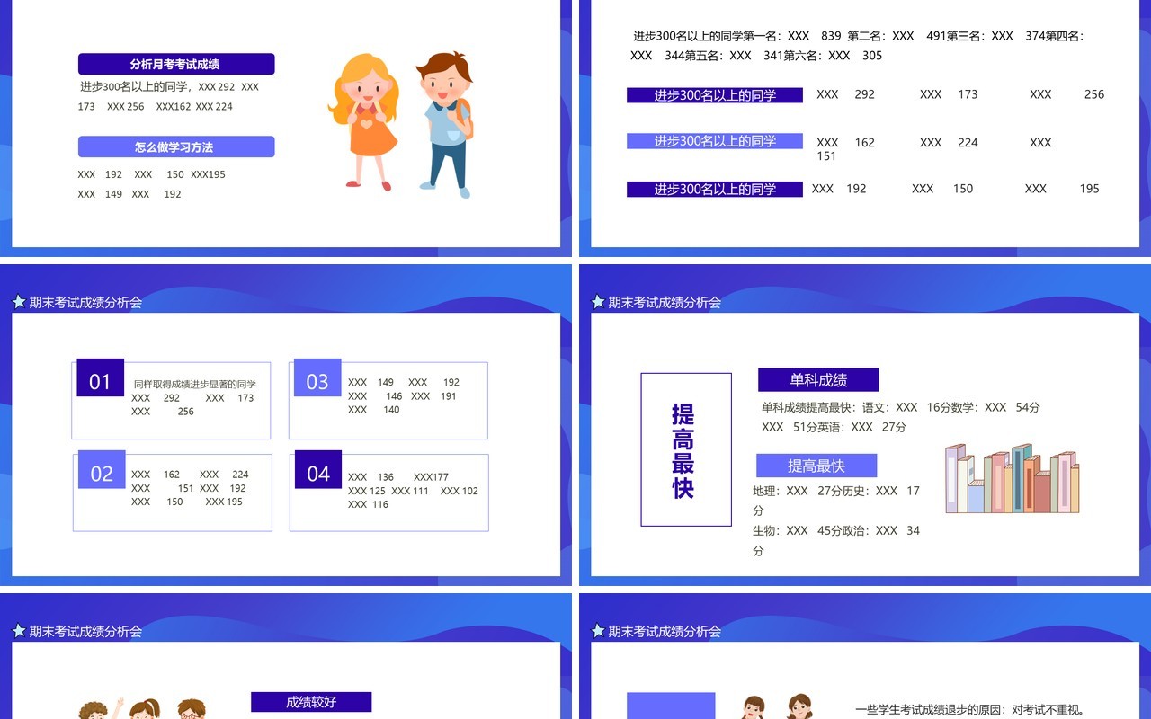 期末考试成绩分析会动态PPT模板